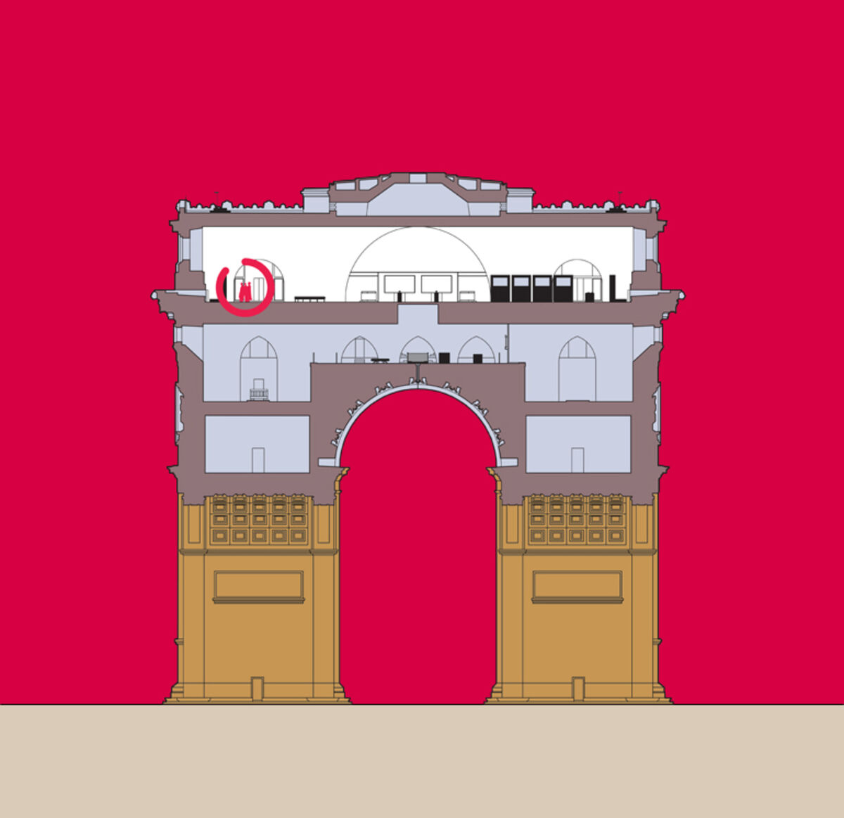 se localiser – Arc de Triomphe